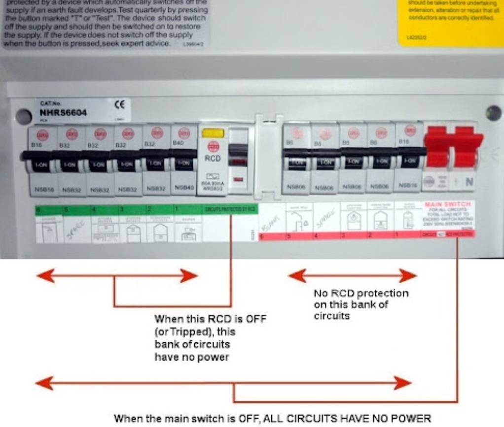 Electrician HOME maintenance NICEIC REGISTERED ❤️ · Photos 4